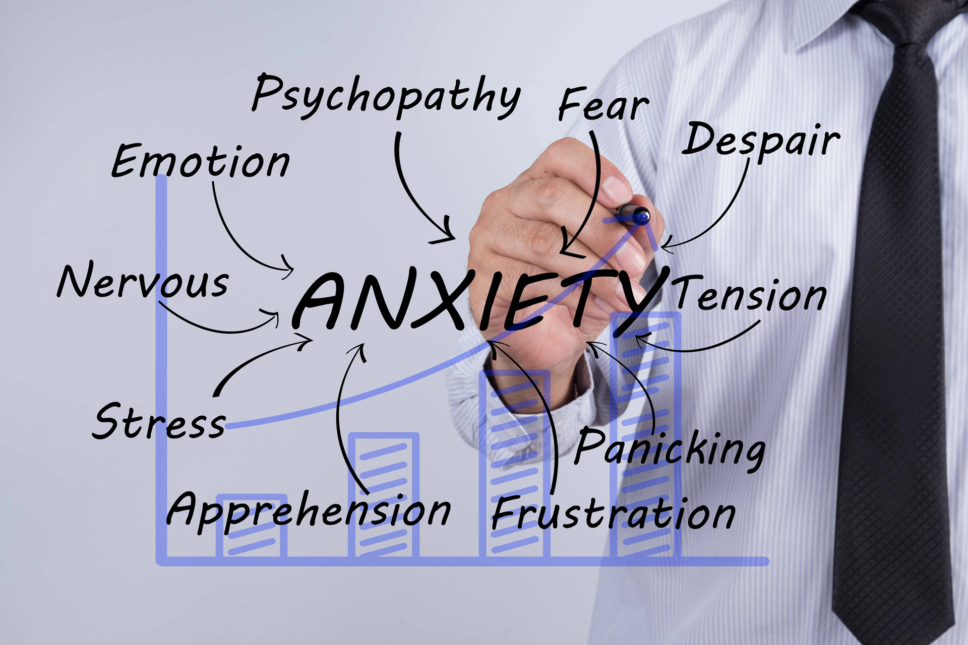 How to Defeat Fear & Anxiety and stay FREE!